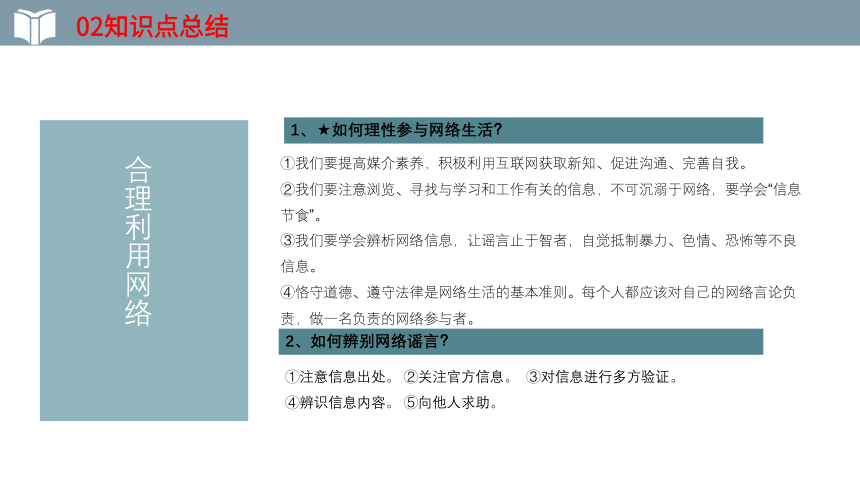 2022年中考道德与法治一轮复习课件  八年级上册第二课 网络生活新空间（用WPS打开）