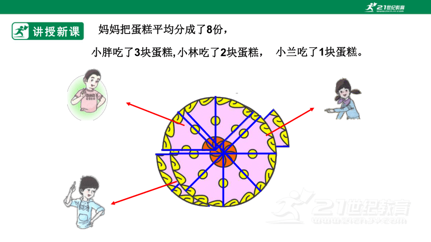 （2022秋季新教材）人教版 五年级下册同分母分数的加减法课件(共24张PPT)