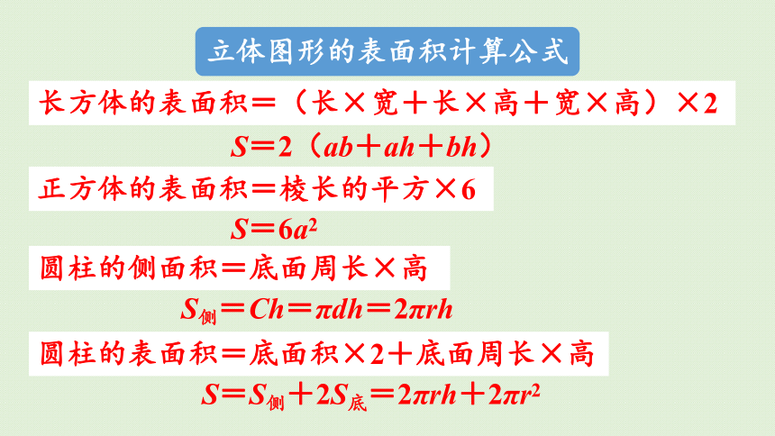 人教版六年级数学下册 6总复习 2图形与几何 第3课时  立体图形的认识与测量 (课件共23张PPT)