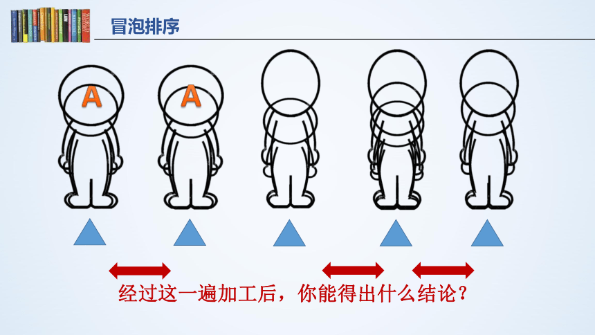 5.3数据排序——冒泡排序课件(共23张PPT)