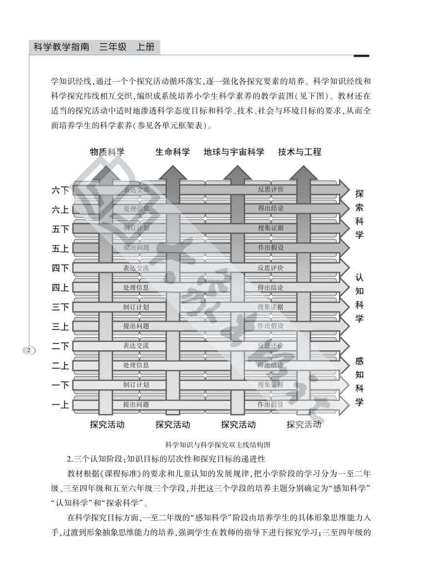 大象版（2017秋）三年级科学上册 教学指南(pdf)