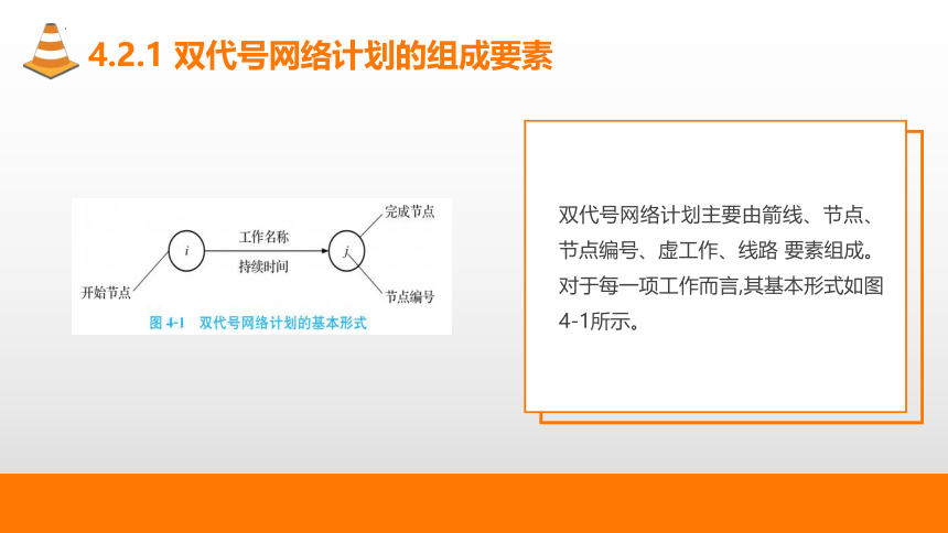 4.2双代号网络计划 课件(共57张PPT)-《建筑施工组织与管理》同步教学（哈尔滨工程大学出版社）