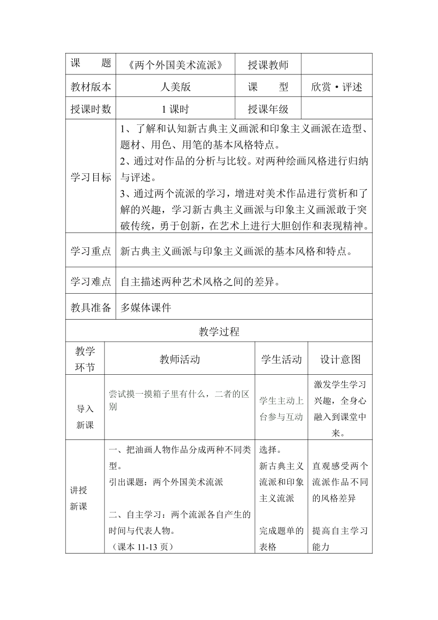 第3课 两个外国美术流派 教案（表格式） 人美版八年级美术下册