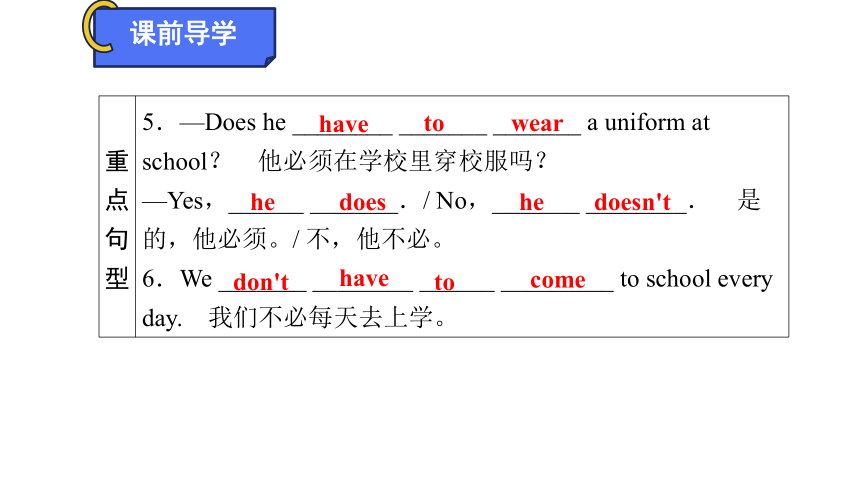 Unit 4 Don't eat in class. Section A (1a－2d) 课件(共30张PPT) 2023-2024学年人教版英语七年级下册