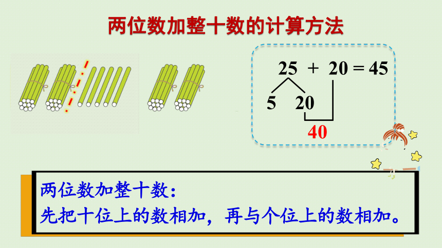 人教版一年级数学下册 6 100以内的加法和减法（一）整理和复习 课件(共19张PPT)