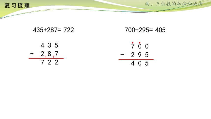 小学数学苏教版二年级下两三位数加减法复习课件(共13张PPT)