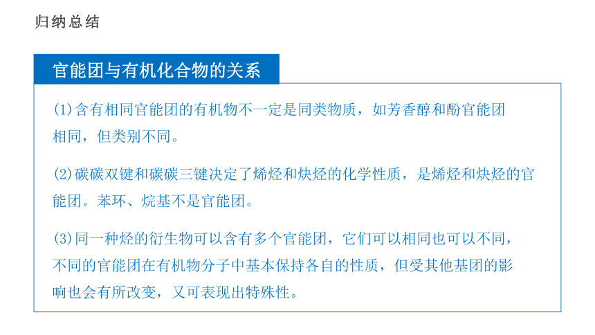 专题2  第一单元  有机化合物的分类和命名  课件(共39张PPT)   2022-2023学年下学期高二化学苏教版(2019)选择性必修三