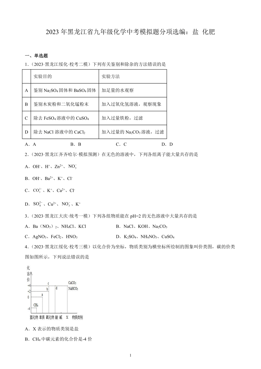 2023年黑龙江省九年级化学中考模拟题分项选编：盐 化肥（含解析）