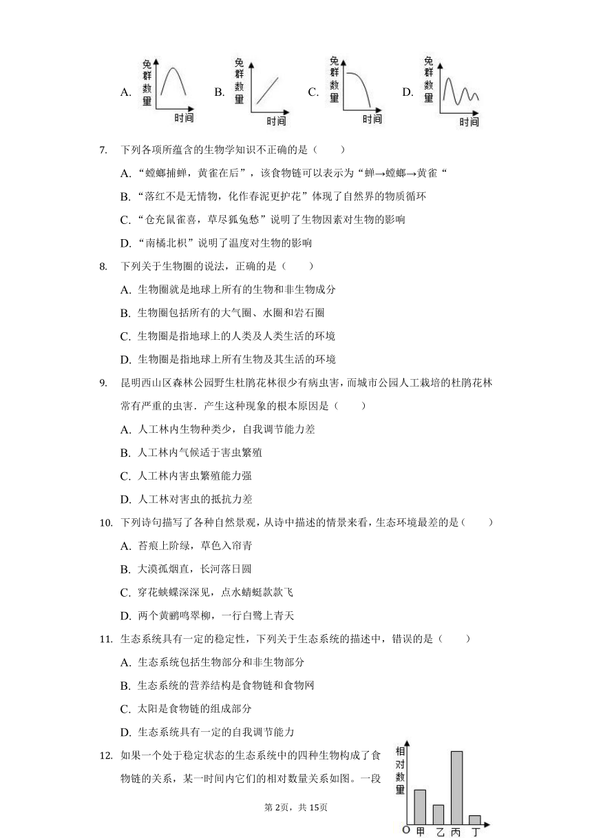 2021-2022学年辽宁省锦州市黑山县北关实验学校七年级（上）第一次月考生物试卷（word版，含解析）