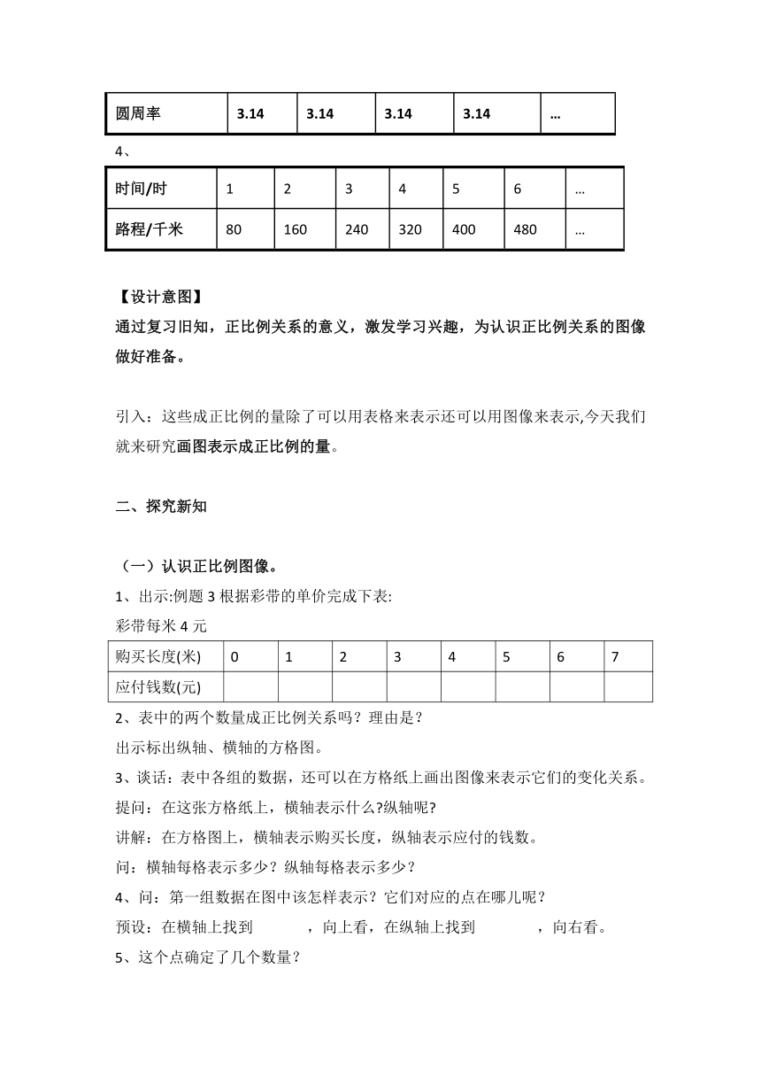 六年级下册数学教案 画图表示成正比例的量 冀教版