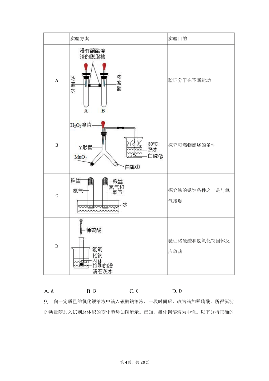 2023年陕西省咸阳市乾县中考化学一模试卷（含解析）