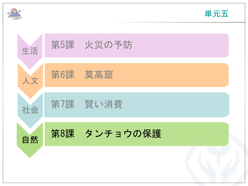 第8課 タンチョウの保護 课件（43张）