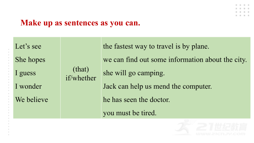 Unit 2 I think that mooncakes are delicious! Section A 第三课时 (Grammar focus-4c) 课件