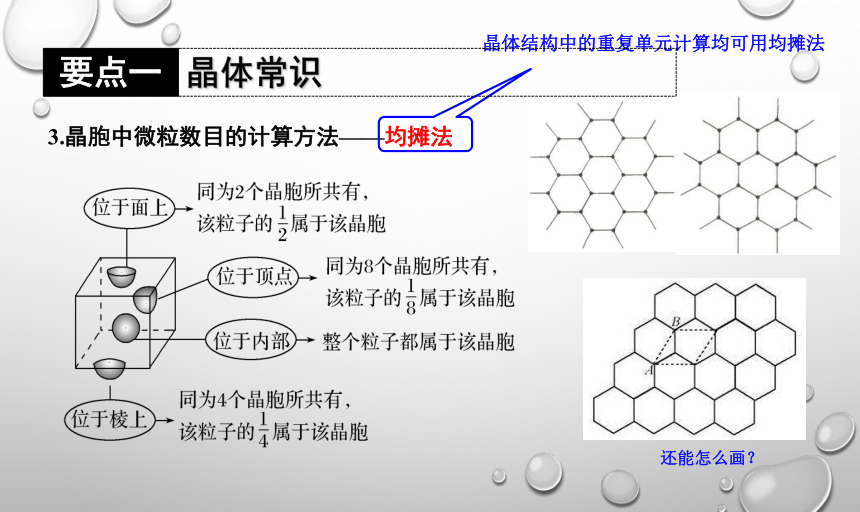 2023年高考化学二轮专题  晶体结构与性质(共87张PPT)