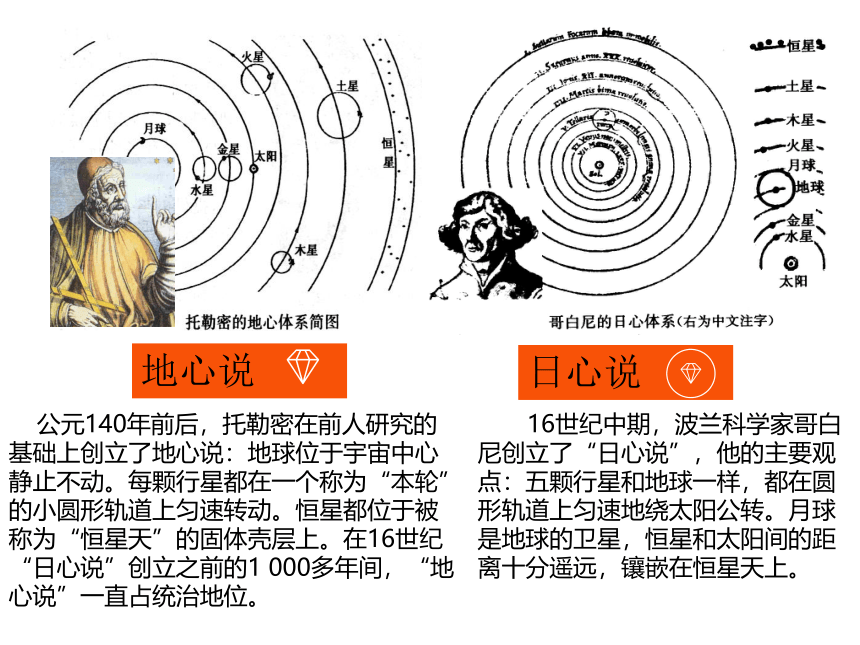 1.1地球的宇宙环境课件（44张）