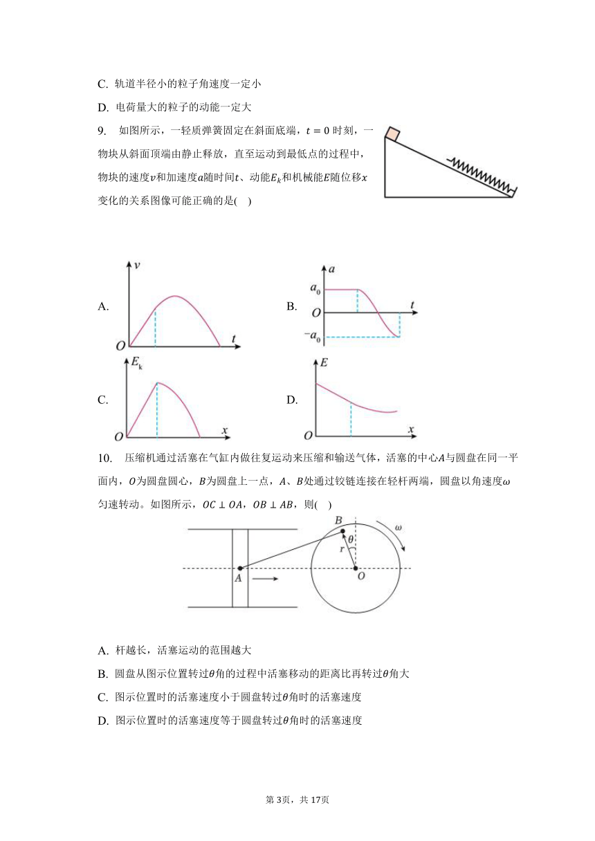 2022-2023学年江苏省苏州市高一（下）期末物理试卷（含解析）