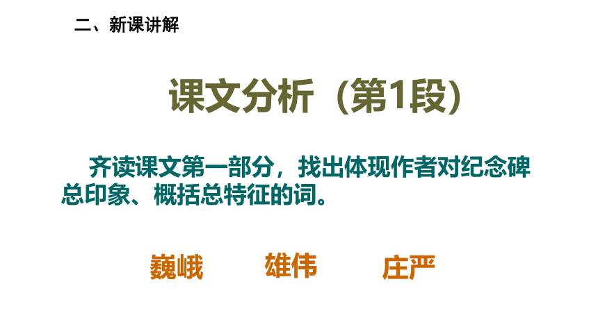 20 《人民英雄永垂不朽——瞻仰首都人民英雄纪念碑》 课件(共28张PPT)