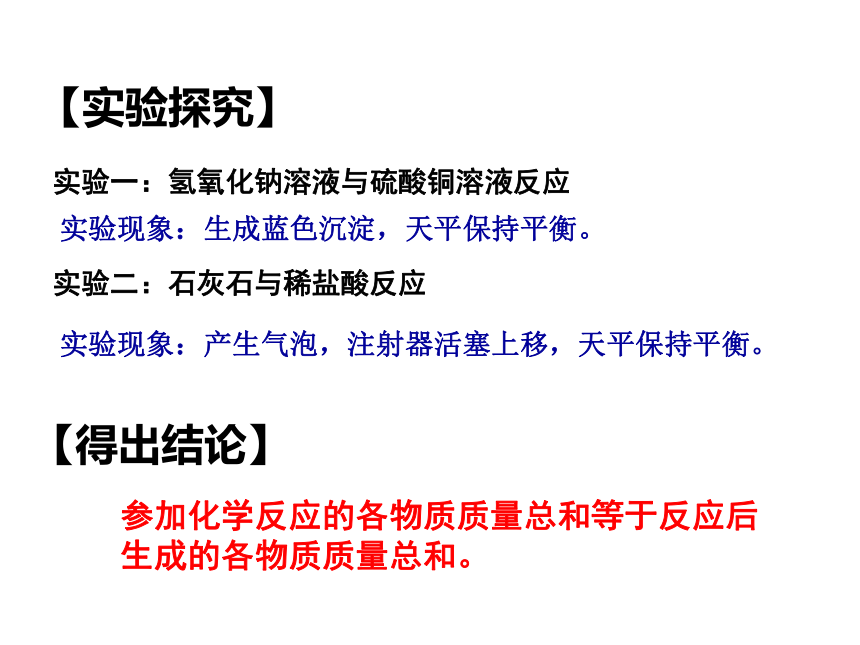 沪教版九上化学 4.2 化学反应中的质量关系 课件（18张ppt）