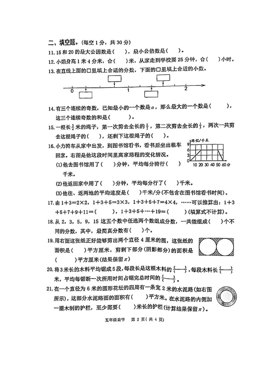 江苏省南通市如东县2020-2021学年第二学期五年级数学期末试题 （图片版，含答案）