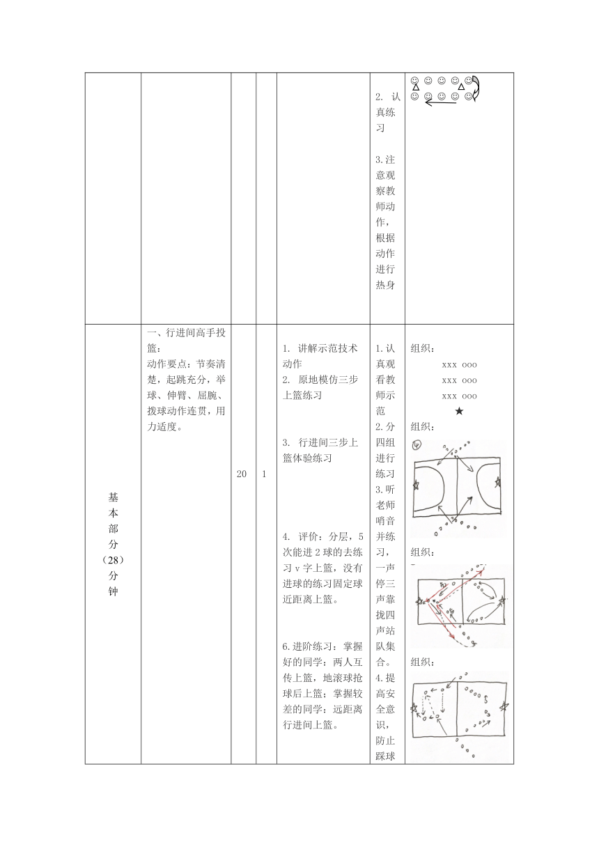 人教版 初中体育与健康 必修 第4章 篮球——篮球行进间高手投篮 教案（表格式）