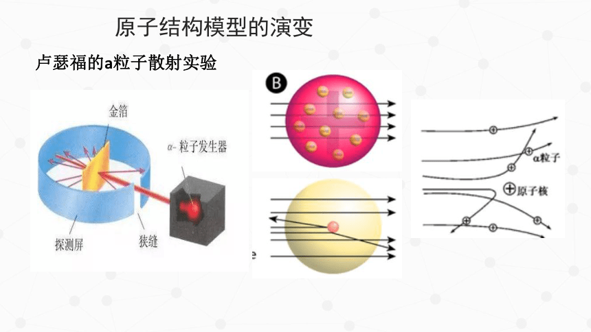 4.1原子结构 课件(共23张PPT)2022-2023学年高一上学期化学人教版（2019）必修第一册