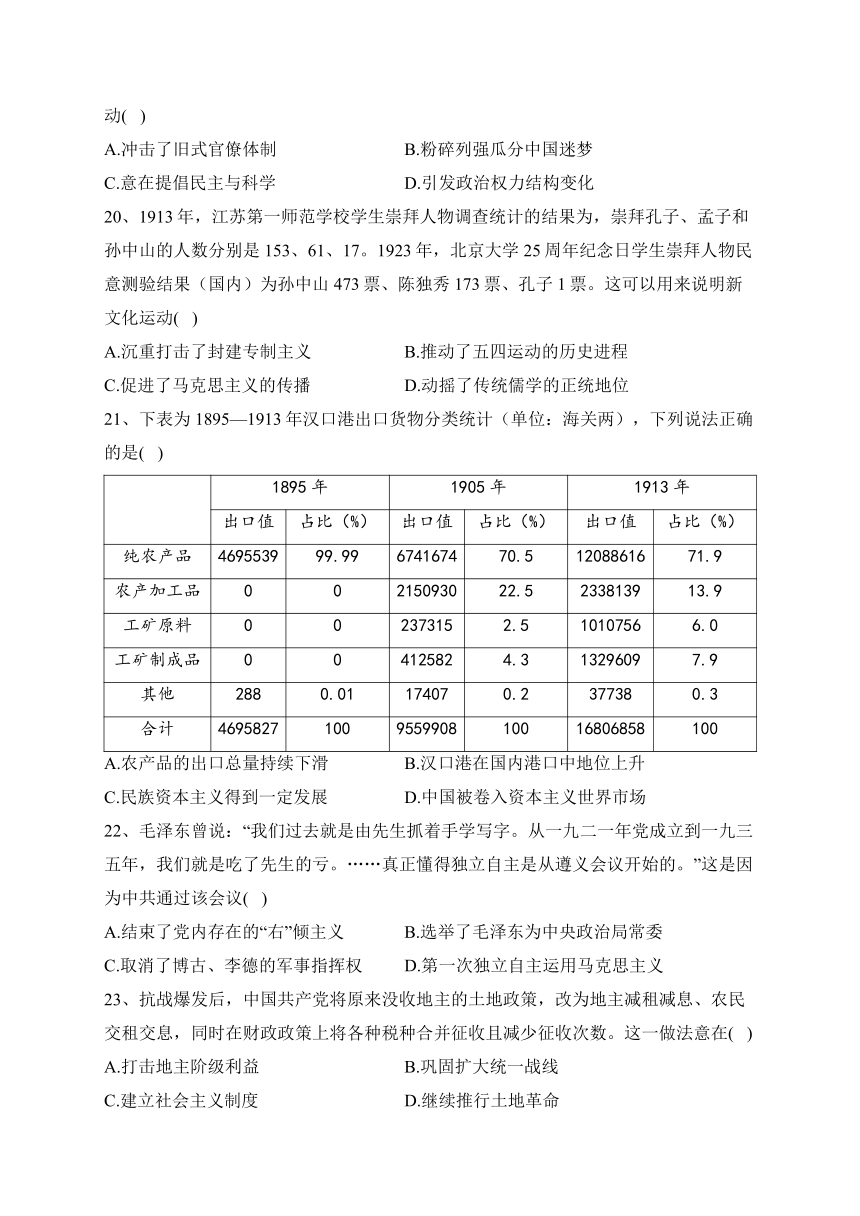 四川省内江市名校2022-2023学年高一下学期入学考试历史试卷(含解析)