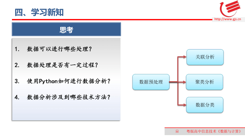 5.3数据的分析-1　课件(共20张PPT)　2022—2023学年高中信息技术粤教版（2019）必修1