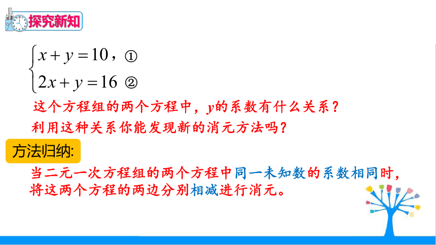 2022—2023学年人教版数学七年级下册8.2.2加减消元法解二元一次方程组 课件(共13张PPT)