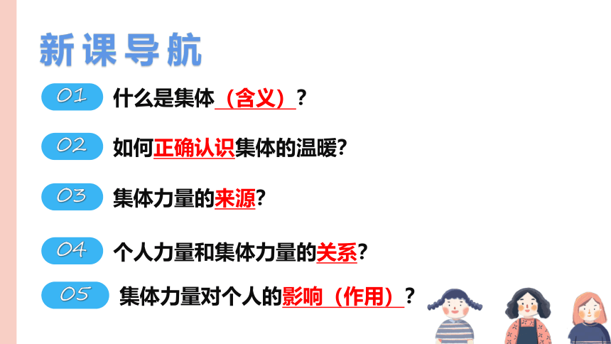 【核心素养目标】6.1集体生活邀请我课件（共24张PPT）