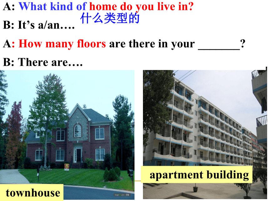 Unit 6 Topic 2  My home is in an apartment building. Section A 课件(共27张PPT)仁爱版英语七年级下册