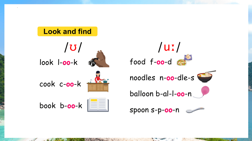 Unit 4 What can you do? Part A Let’s spell 课件(共20张PPT)