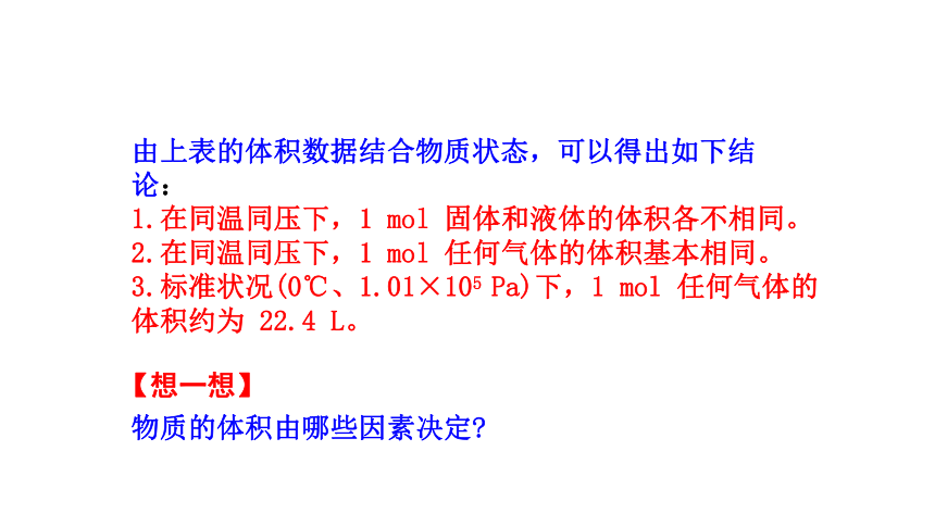 1.2.2气体摩尔体积 课件（31张） 2022-2023 苏教版 高中化学 必修第一册（31张ppt）