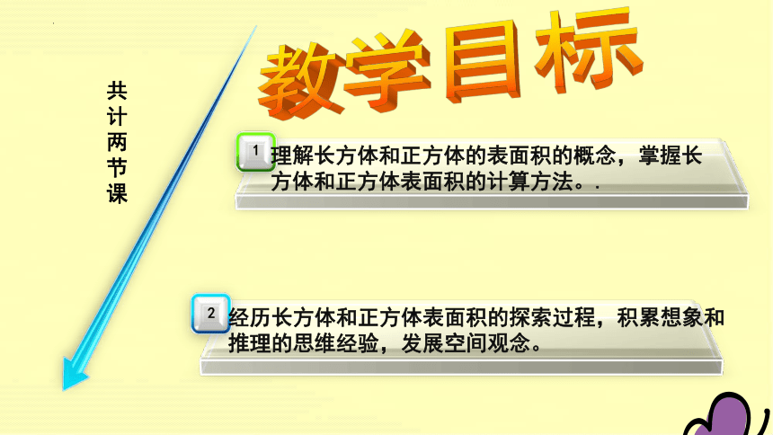 人教版五年级下册数学《长方体和正方体的表面积》说课课件(共24张PPT)