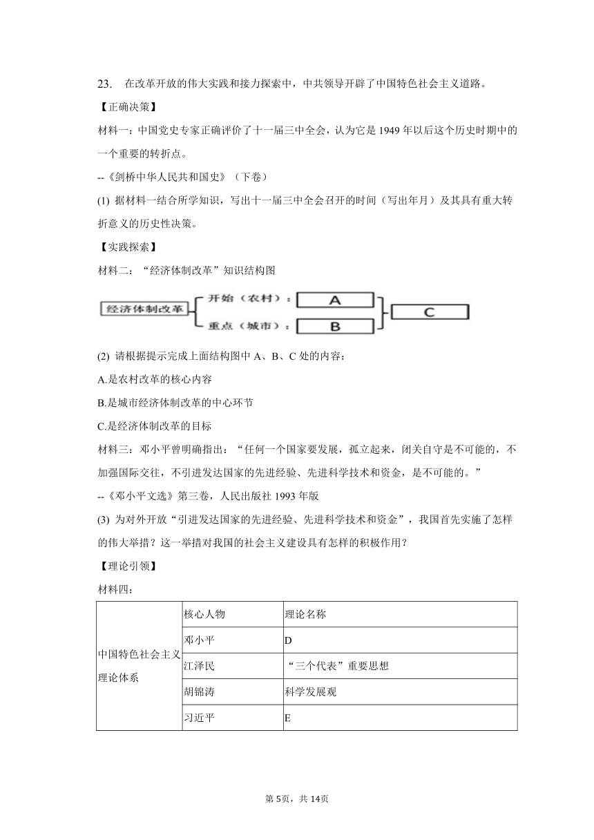 2020-2021学年湖南省永州市宁远实验中学八年级（下）期中历史试卷（含解析）