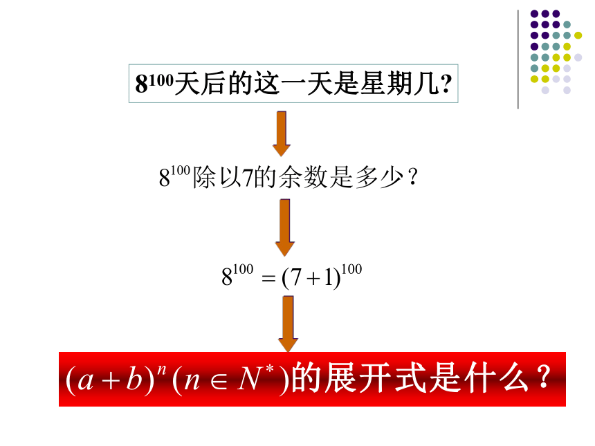 沪教版（上海）高中数学高三上册第十六章16.5二项式定理课件（15张PPT）