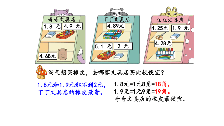 北师大版三年级数学上册8.2货比三家课件（20张ppt）