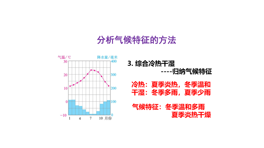 人教七年级地理上册 3.4世界的气候（第一课时）-课件(共28张PPT)