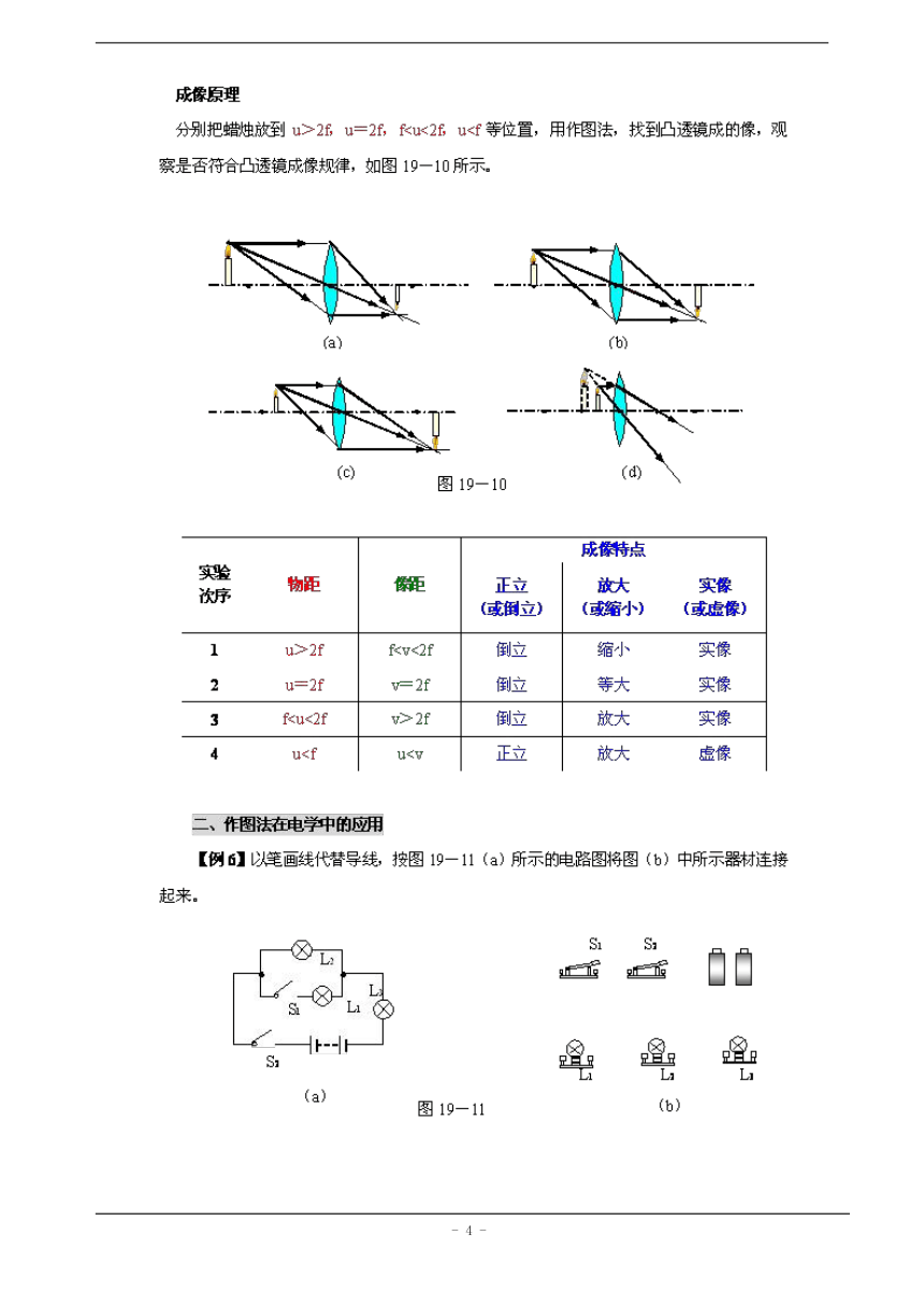 初中物理思维方法大全——方法19作图法  素材