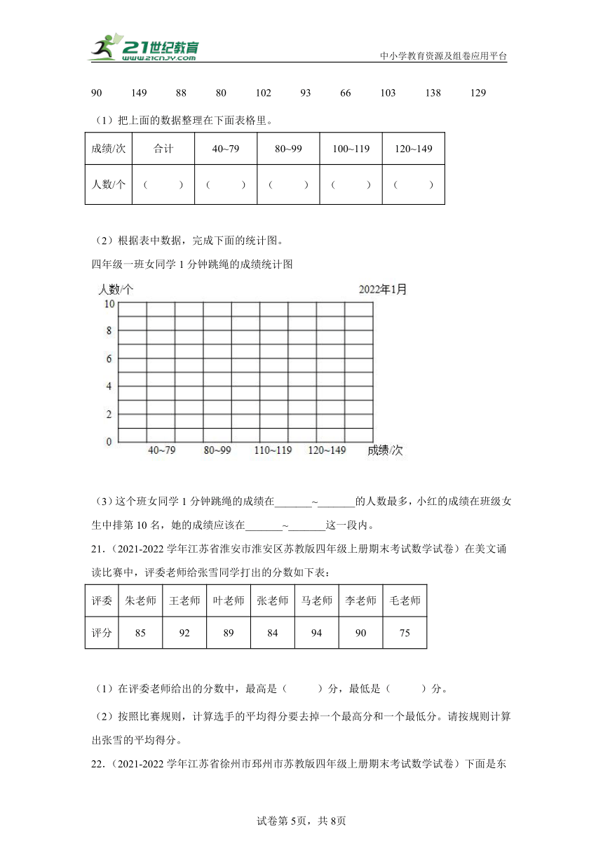 【暑假衔接真题汇编】小学数学四年级上册第四单元统计表与条形统计图（一）重难点检测卷 苏教版（含答案）