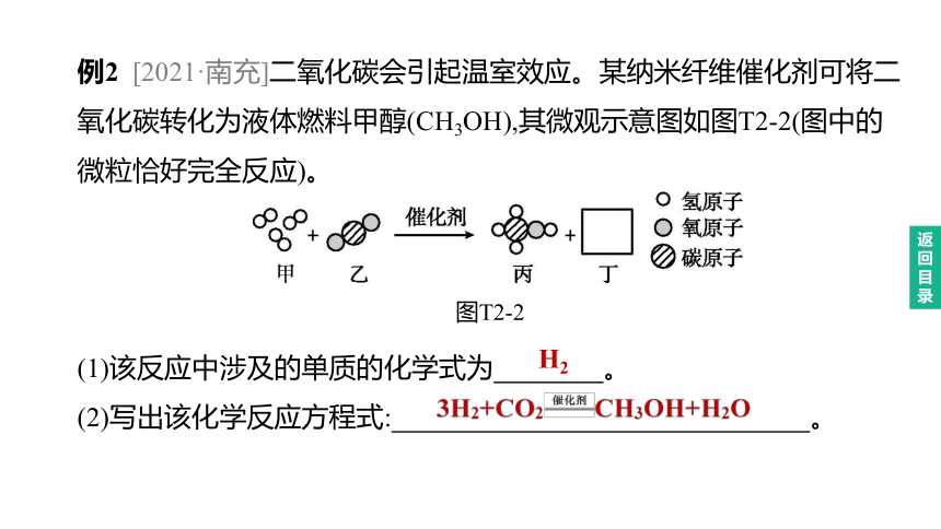 2023年中考化学（人教版）总复习二轮复习课件：专题02    信息给予题(共25张PPT)