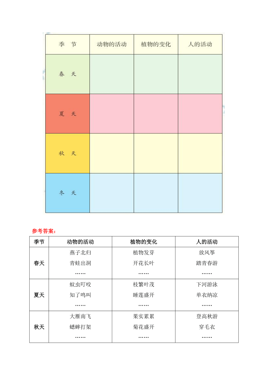 新苏教版小学科学二年级上册学生活动手册答案