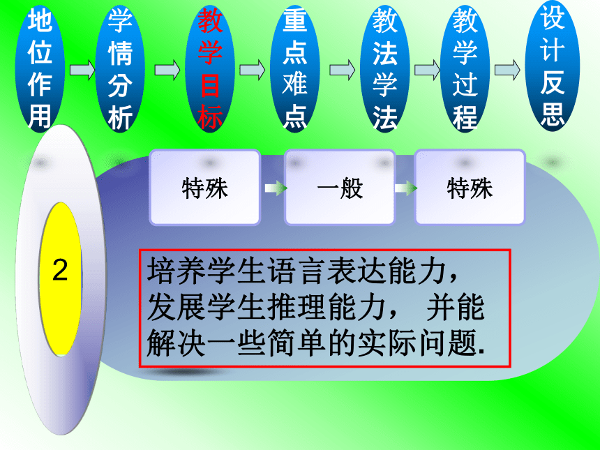 冀教版数学七年级下册 8.1 同底数幂的乘法课件(共30张PPT)