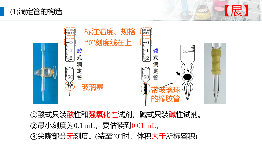 化学人教版（2019）选择性必修1 3.2.3酸碱中和滴定（共32张ppt）