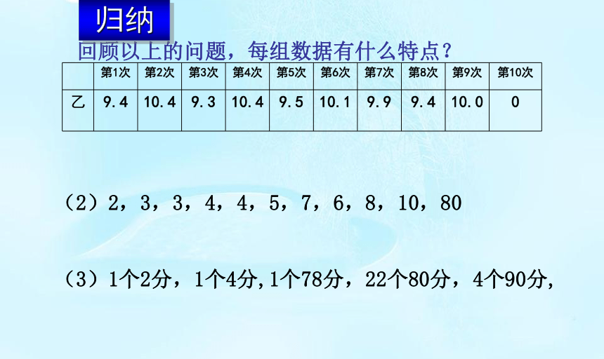 苏科版数学九年级上册 3.2中位数与众数 课件(共19张PPT)