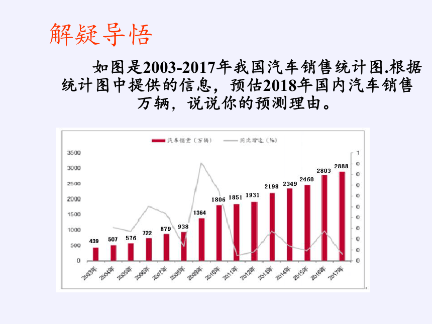 苏科版九年级下册8.3 统计分析帮你做预测  课件(共15张PPT)