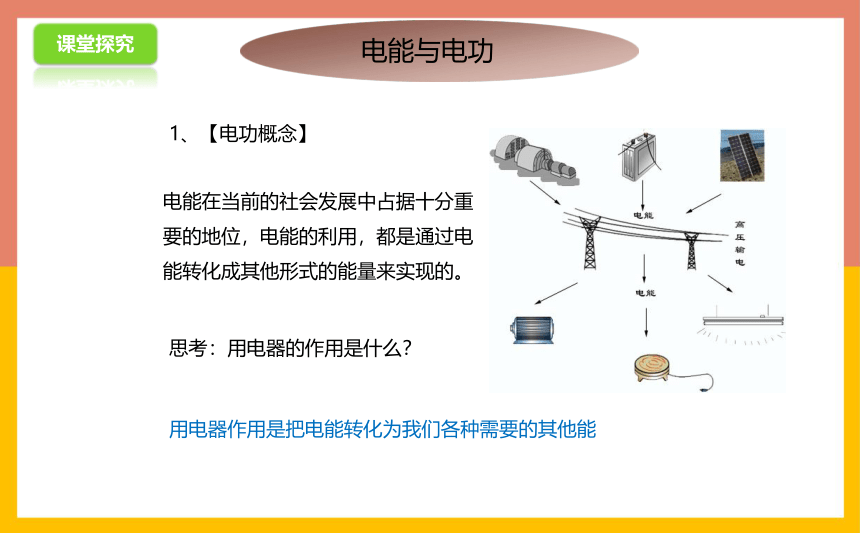 15.1电能与电功课件1-2022-2023学年粤沪版物理九年级上册(共25张PPT)