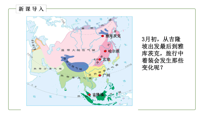 地理仁爱科普版七下6.3 亚洲的气候 课件(共19张PPT)