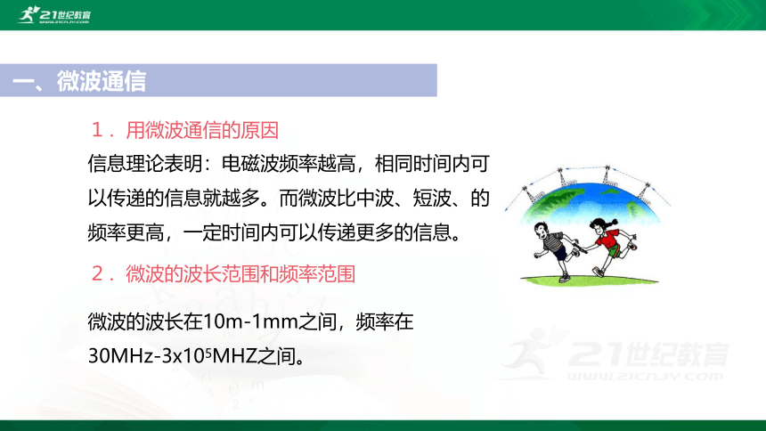 21.4越来越宽的信息之路课件(28张PPT)