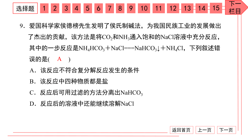 【期末复习】人教版化学九下 第十一、十二单元检测卷 习题课件（32张PPT）