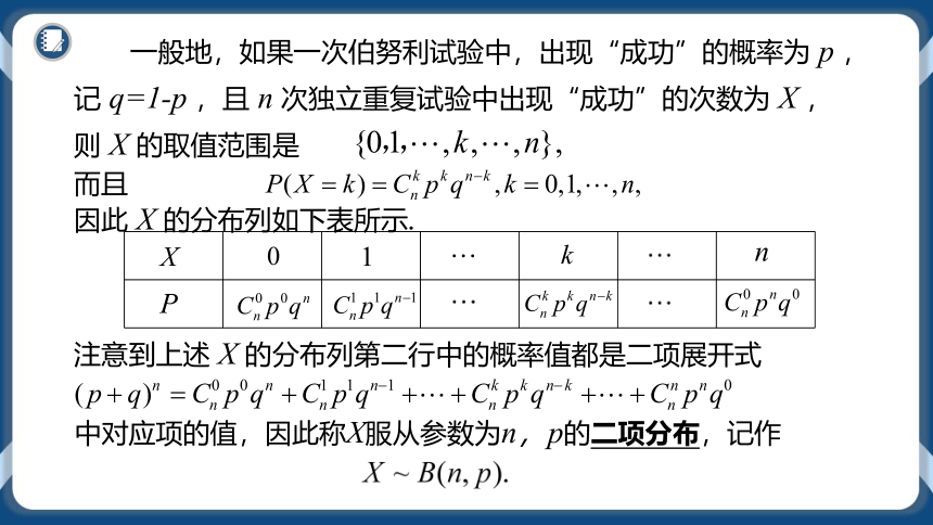 4.2.3二项分布与超几何分布-高二数学课件（人教B版2019选择性必修第二册）(共57张PPT)